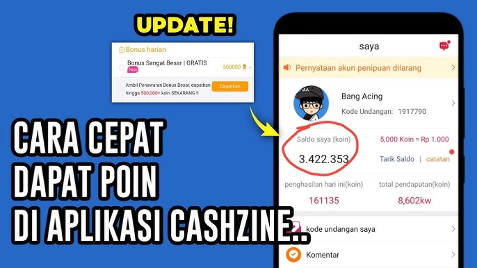 Cashzine: Cara Mudah Mendapatkan Penghasilan Tambahan